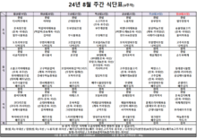 8월 4주차 식단표